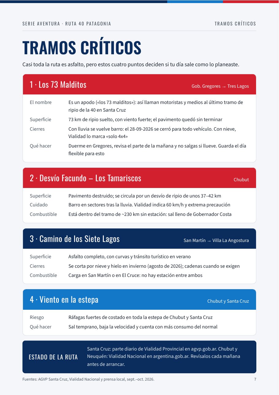 Tramos críticos